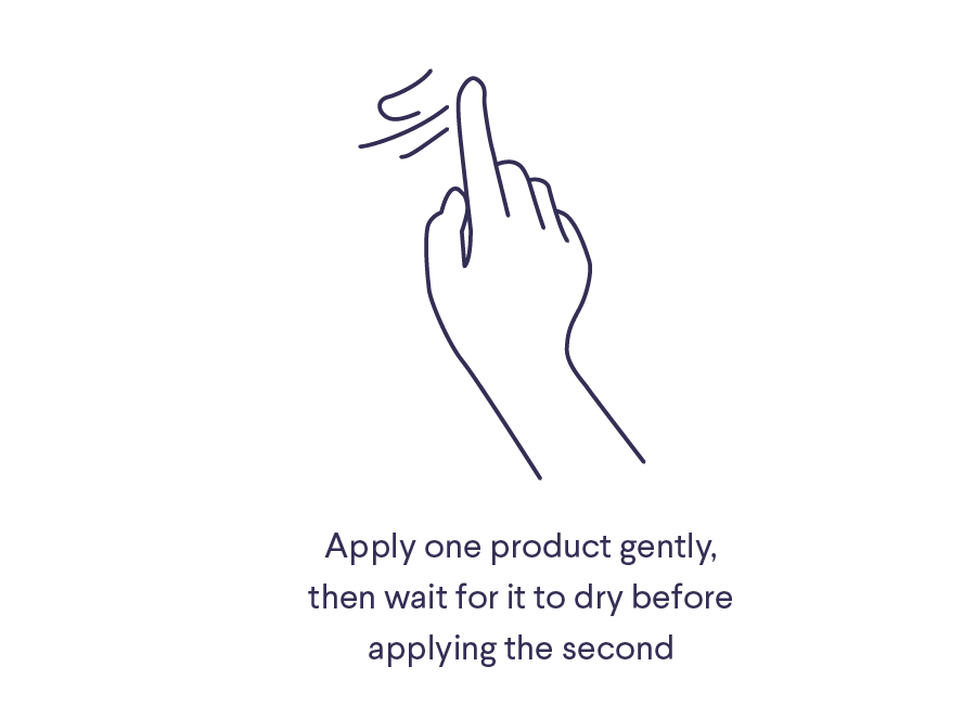 Illustration of a finger with text "Apply one product gently, then wait for it to dry before applying the second"