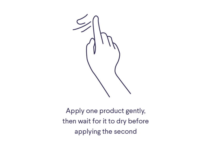 Illustration of a finger with text "Apply one product gently, then wait for it to dry before applying the second"