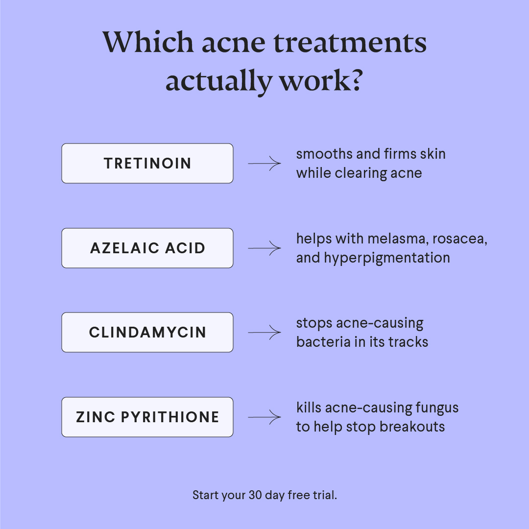 Infographic: Acne Treatments That Actually Work
