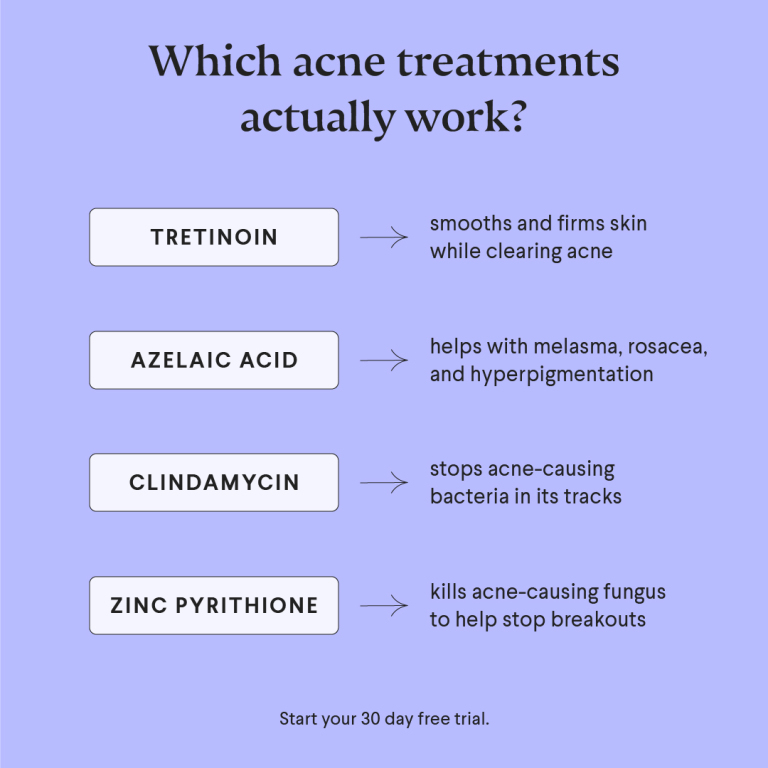 Infographic: Acne Treatments That Actually Work
