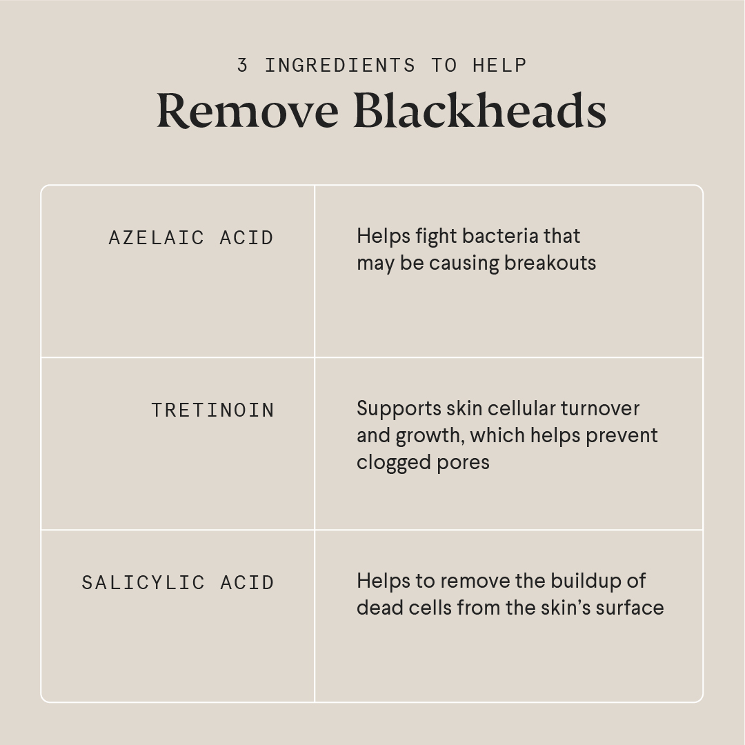 3 most effective ingredients for clearing blackheads