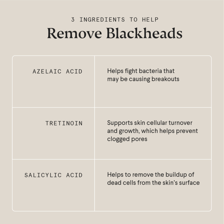 3 most effective ingredients for clearing blackheads
