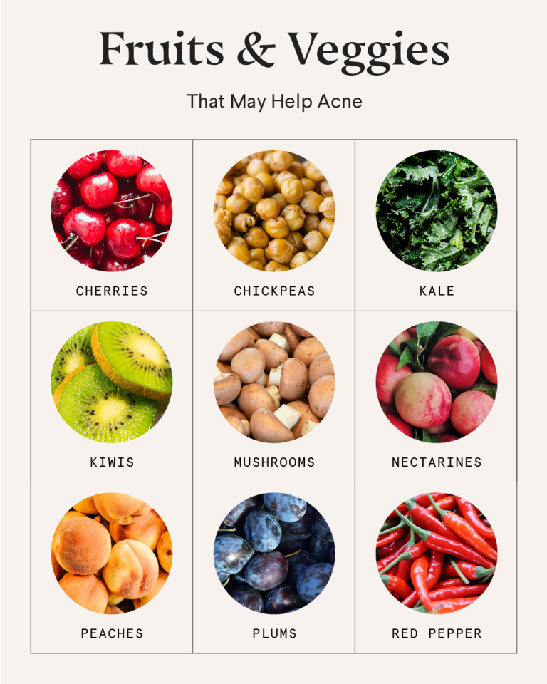 Infographic The Best Fruits and Vegetables To Support Clear Skin