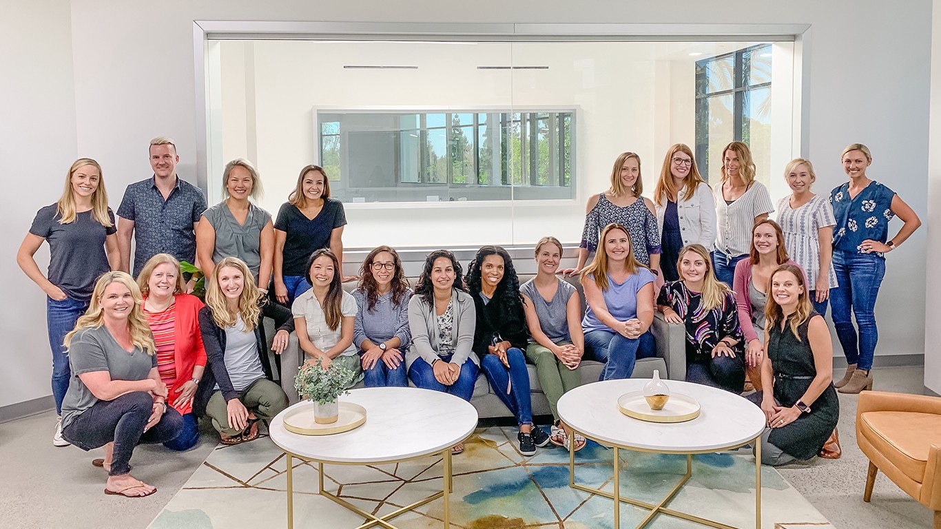 Curology medical providers together