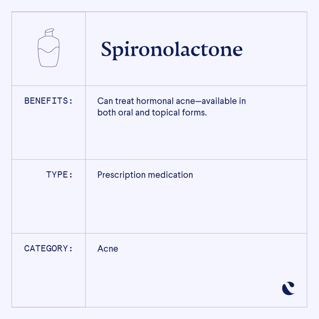 Spironolactone For Hormonal Acne: How It Works, Benefits, Side Effects