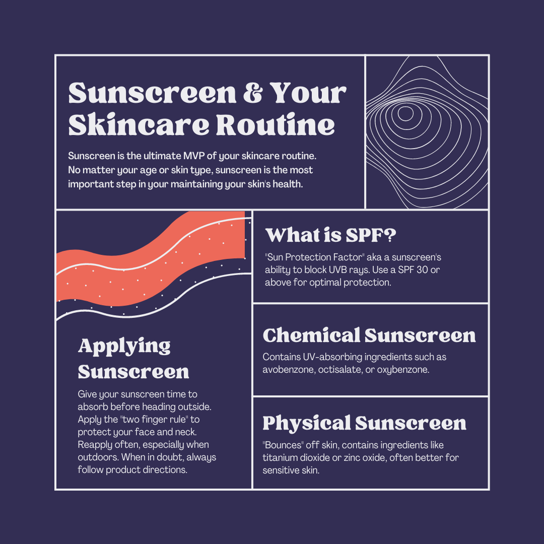 do you need to reapply chemical sunscreen