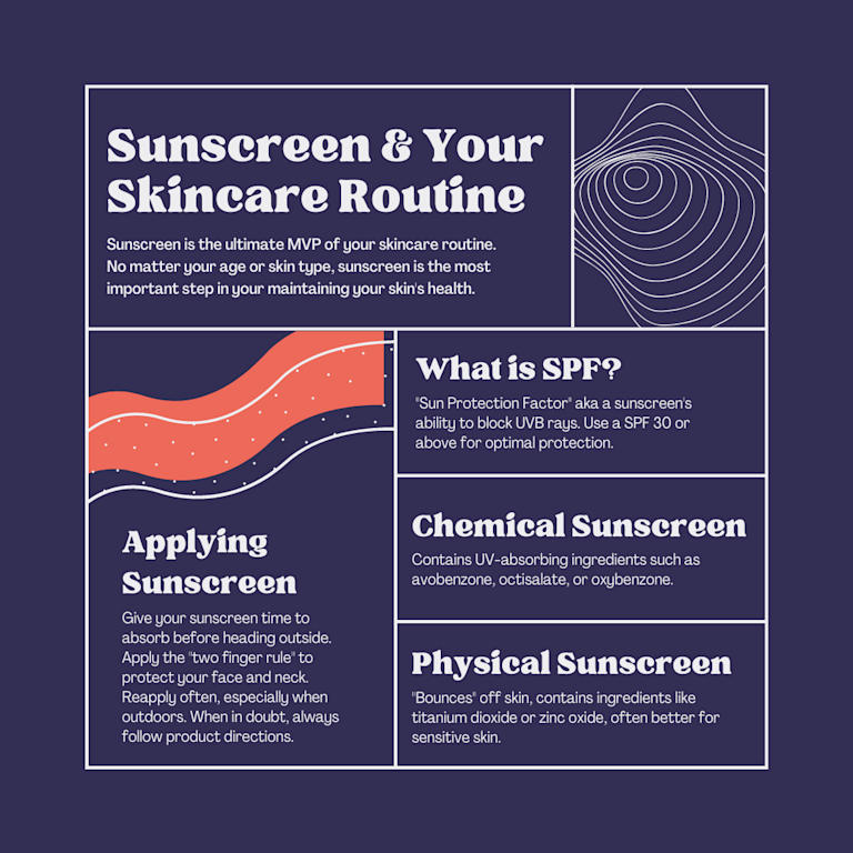 How does sunscreen work? Does it help to prevent wrinkles? | Curology