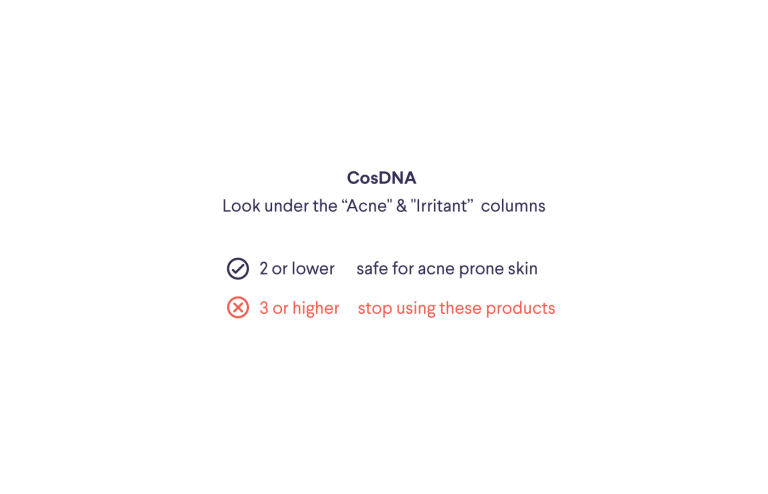 Text: "CosDNA" in bold, "Look under the "Acne" & "Irritant" columns," a check mark and "2 or lower – safe for acne prone skin," an "X" and "3 or higher – stop using these products" in red