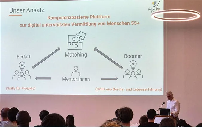 Klimaboomer Ntzwerktreffen