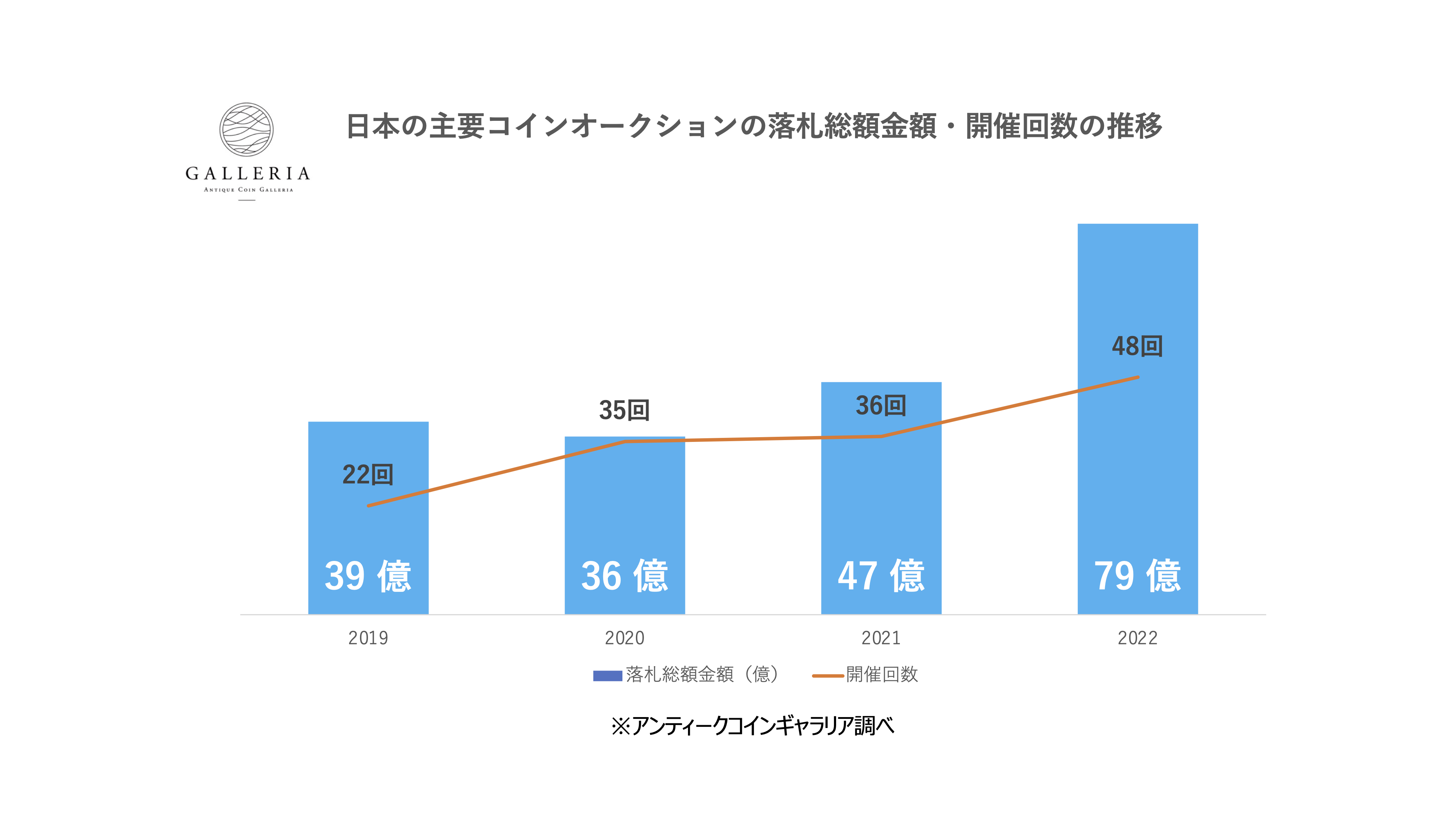 LettersGridTopC image