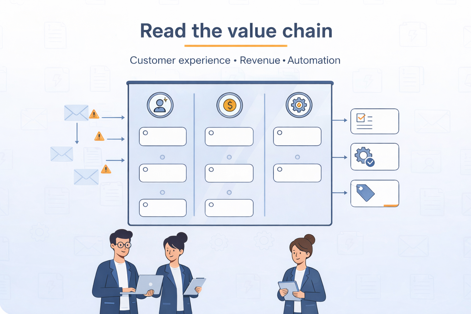Reading Your Digital Value Chain between Customer Experience, Revenue & Automation
