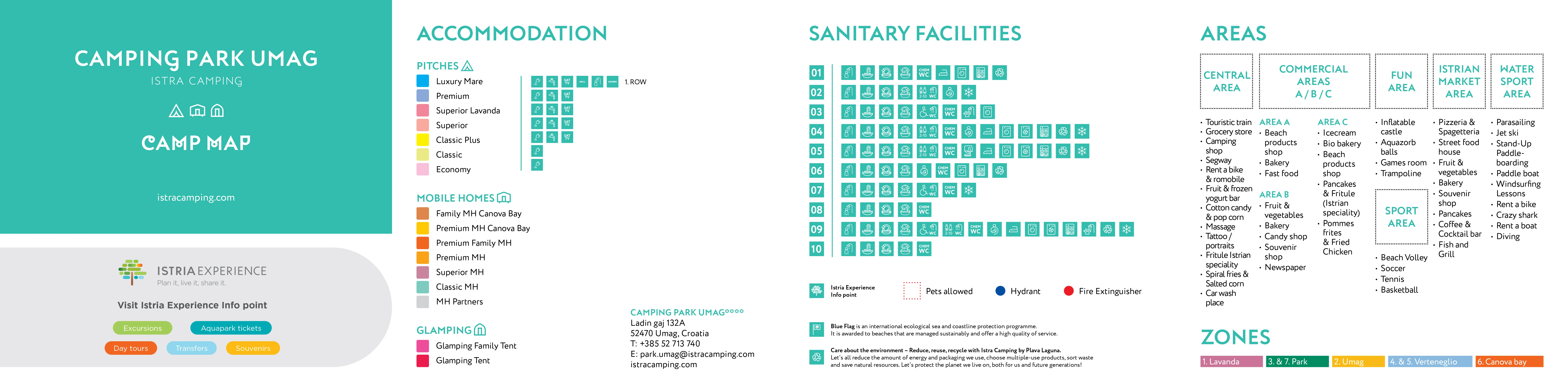 Camp Map - Camping Park Umag - Legend