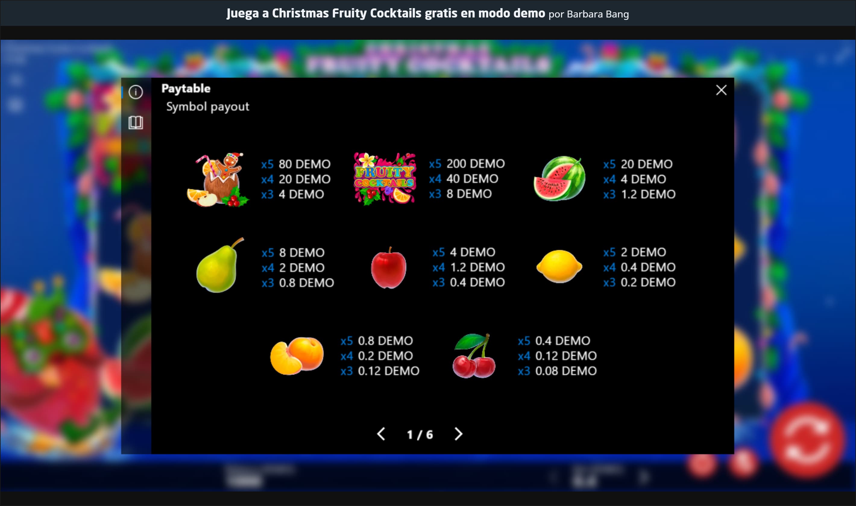 Christmas Fruity Cocktails Tabla de pagos