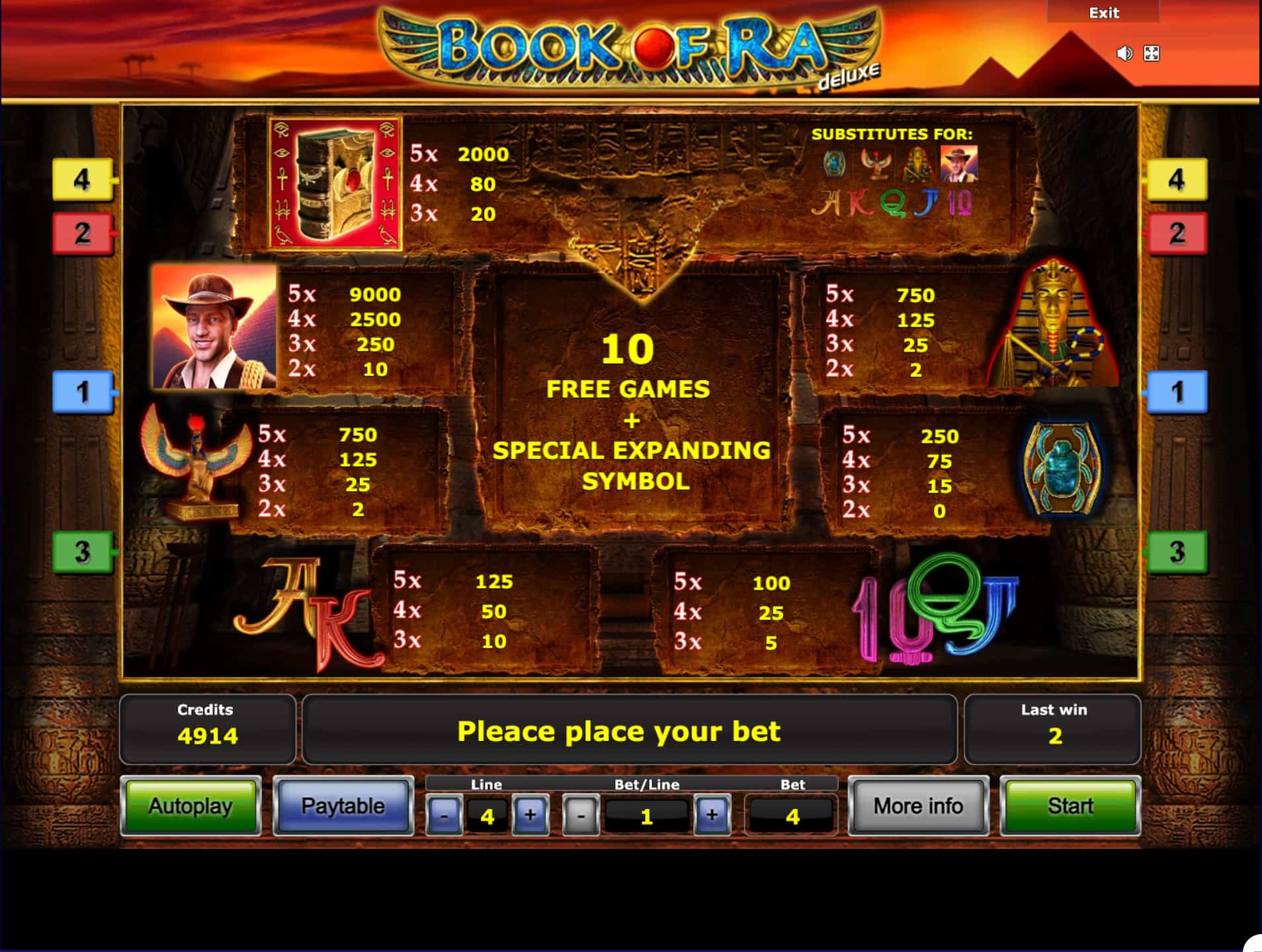 Tabla de pagos de Book of Ra Deluxe Tragamonedas Gratis