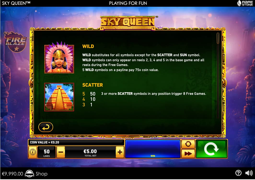Tabla de Pagos de Sky Queen