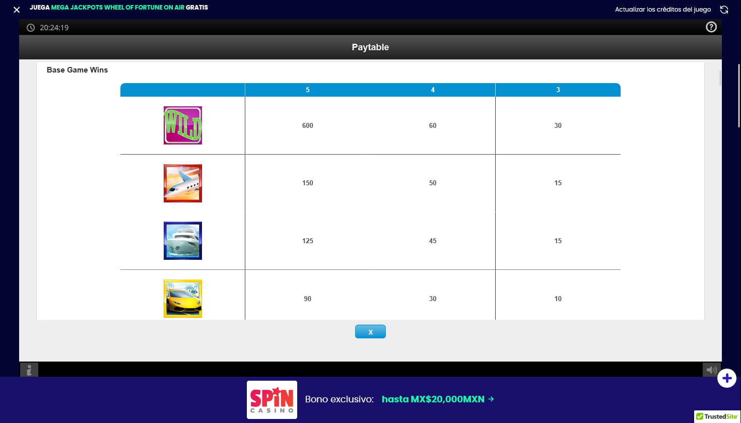 MegaJackpots Wheel of Fortune of Air Tabla de pagos