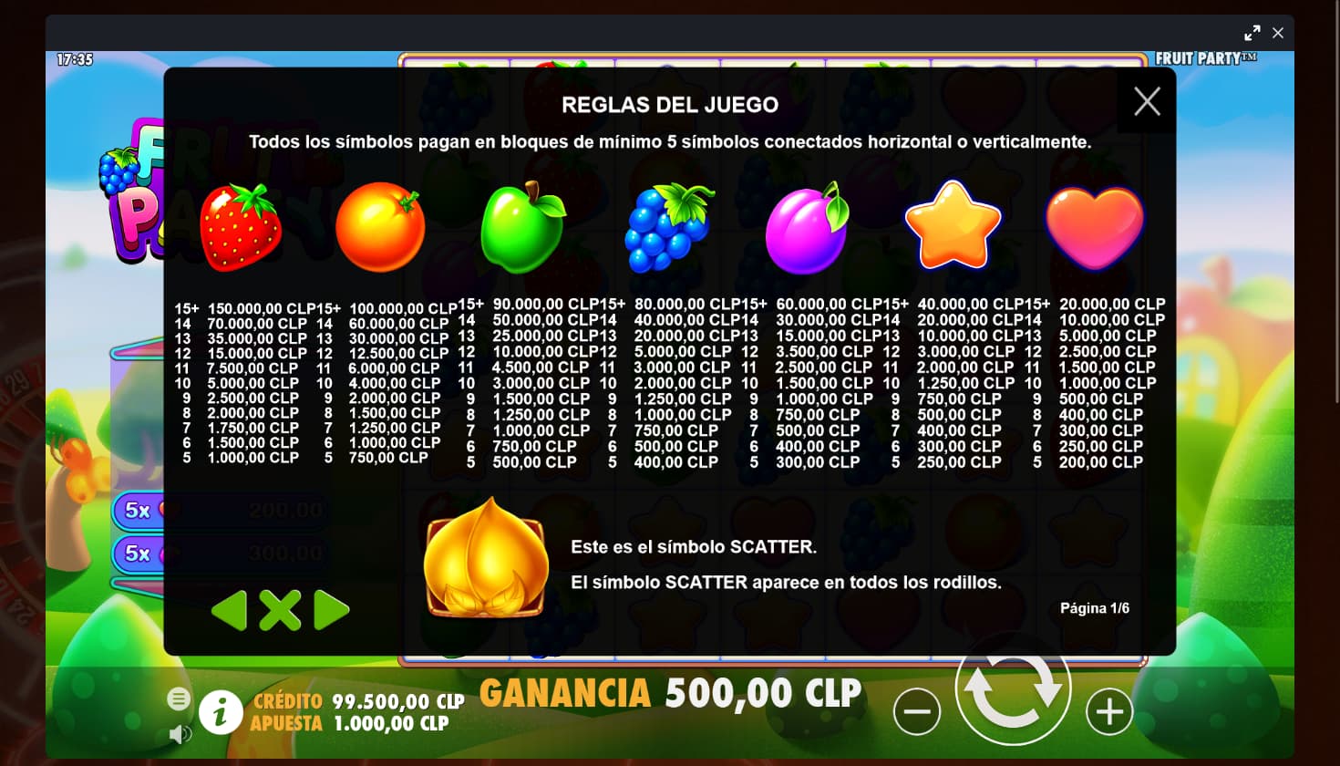 Fruit Party Tabla de pagos