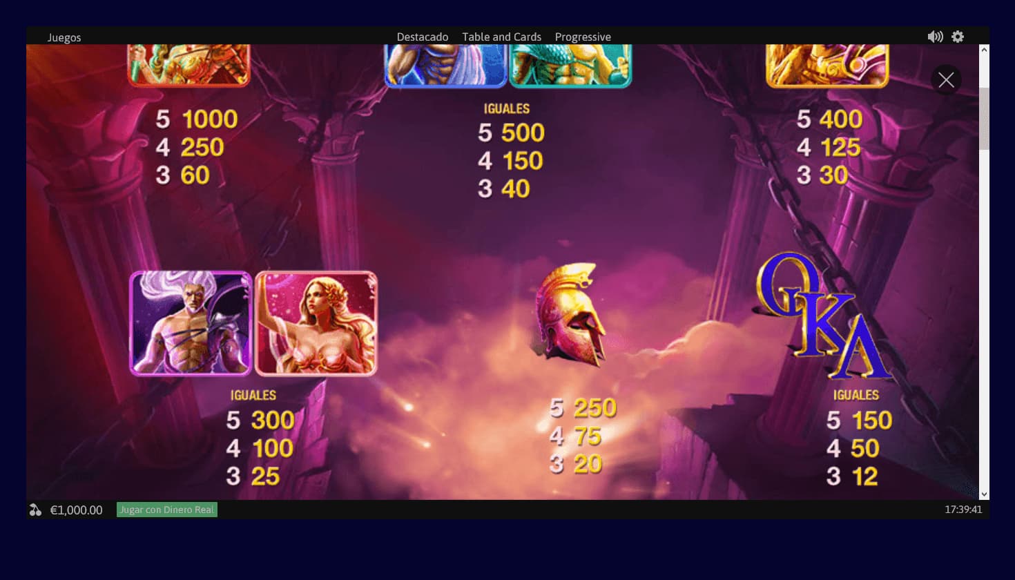 Age of the Gods tabla de pagos