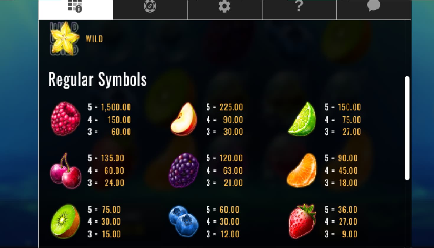 Tabla de pago Fruit Splash