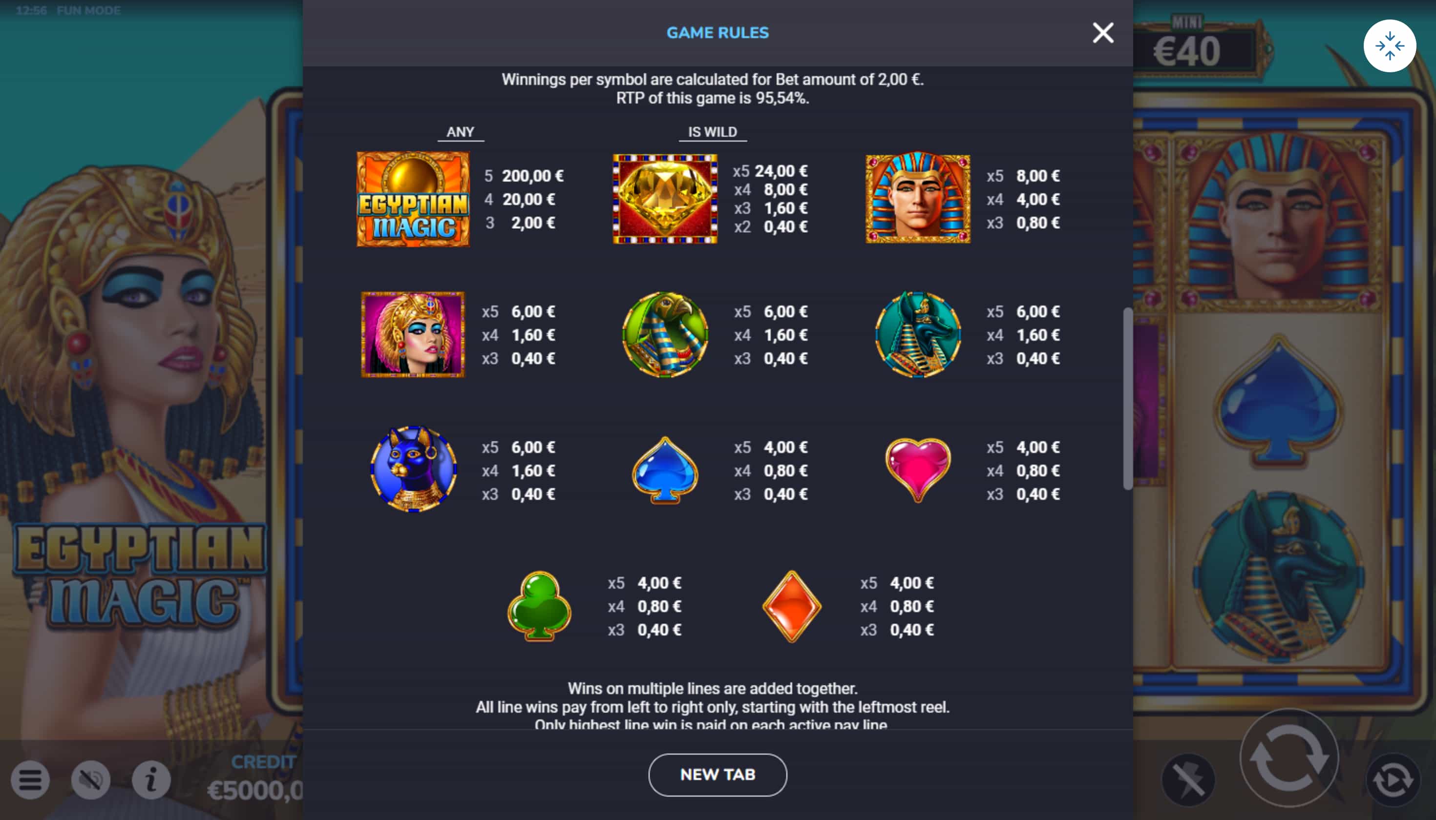 Tabla de pagos de Egyptian Magic