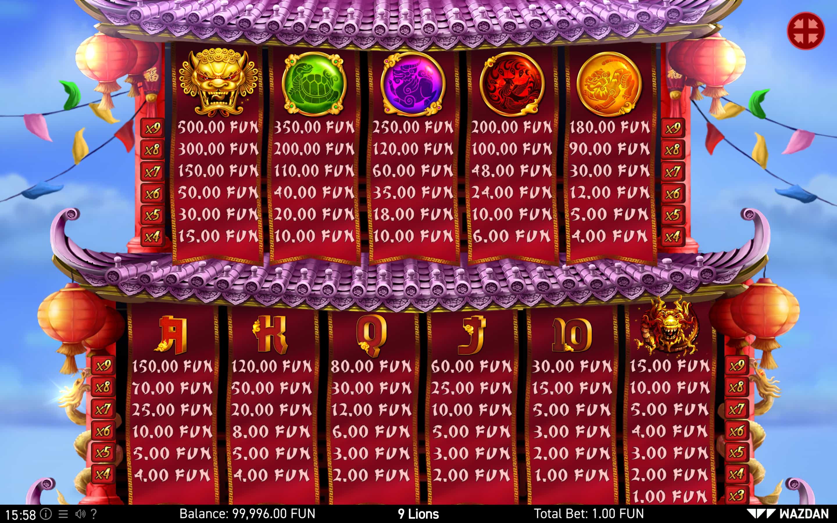 Tabla de pagos de tragamonedas 9 Lions