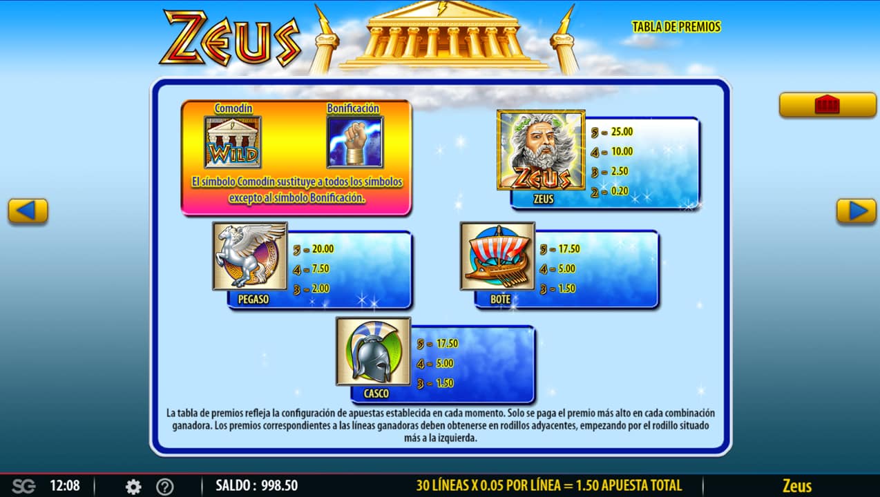 Tabla de Pagos de tragamonedas Zeus