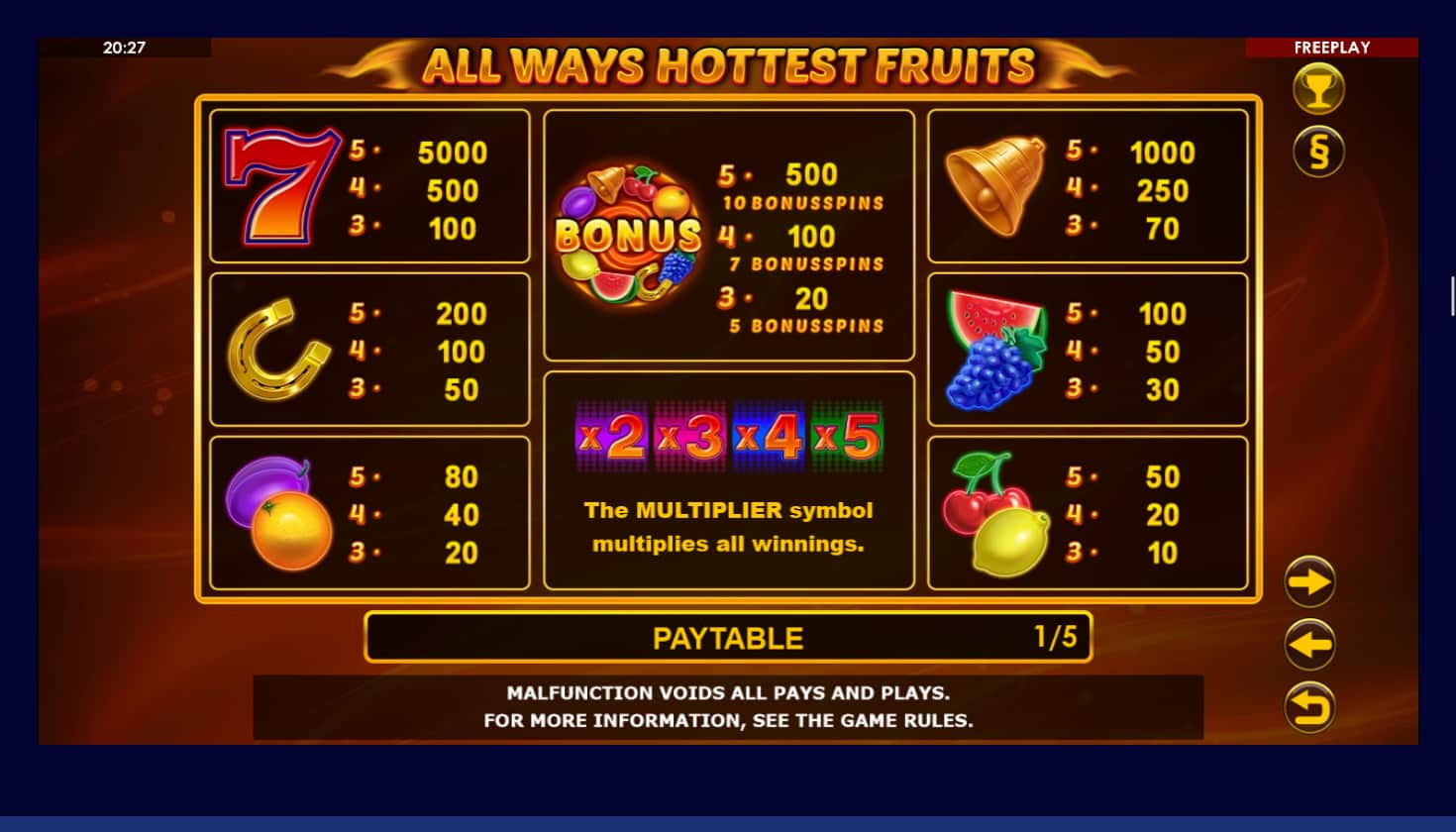 All Ways Hottest Fruits - tabla de pagos
