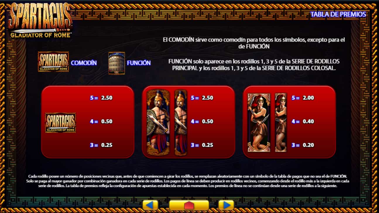 Tabla de pagos Spartacus Gladiator of Rome