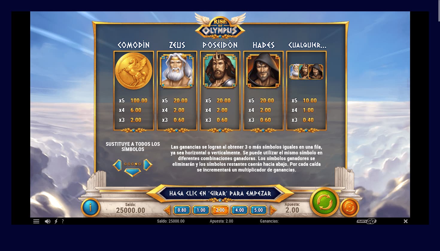 Rise of Olympus tabla de pagos