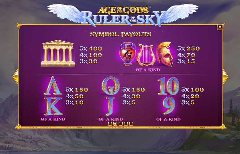 Tabla de Pagos de Age of the Gods Ruler of the Sky