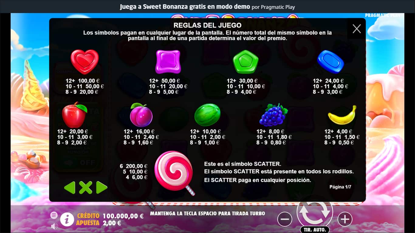 Sweet Bonanza Tragamonedas de Pragmatic Play