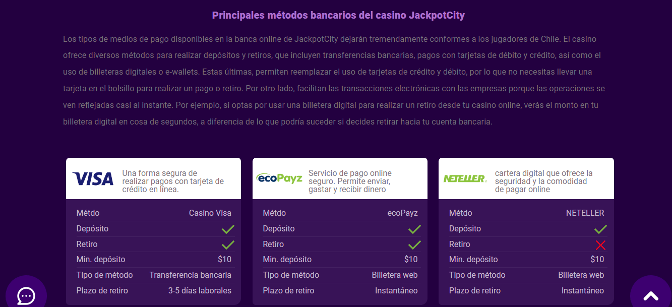 Jackpot City Medios de pago