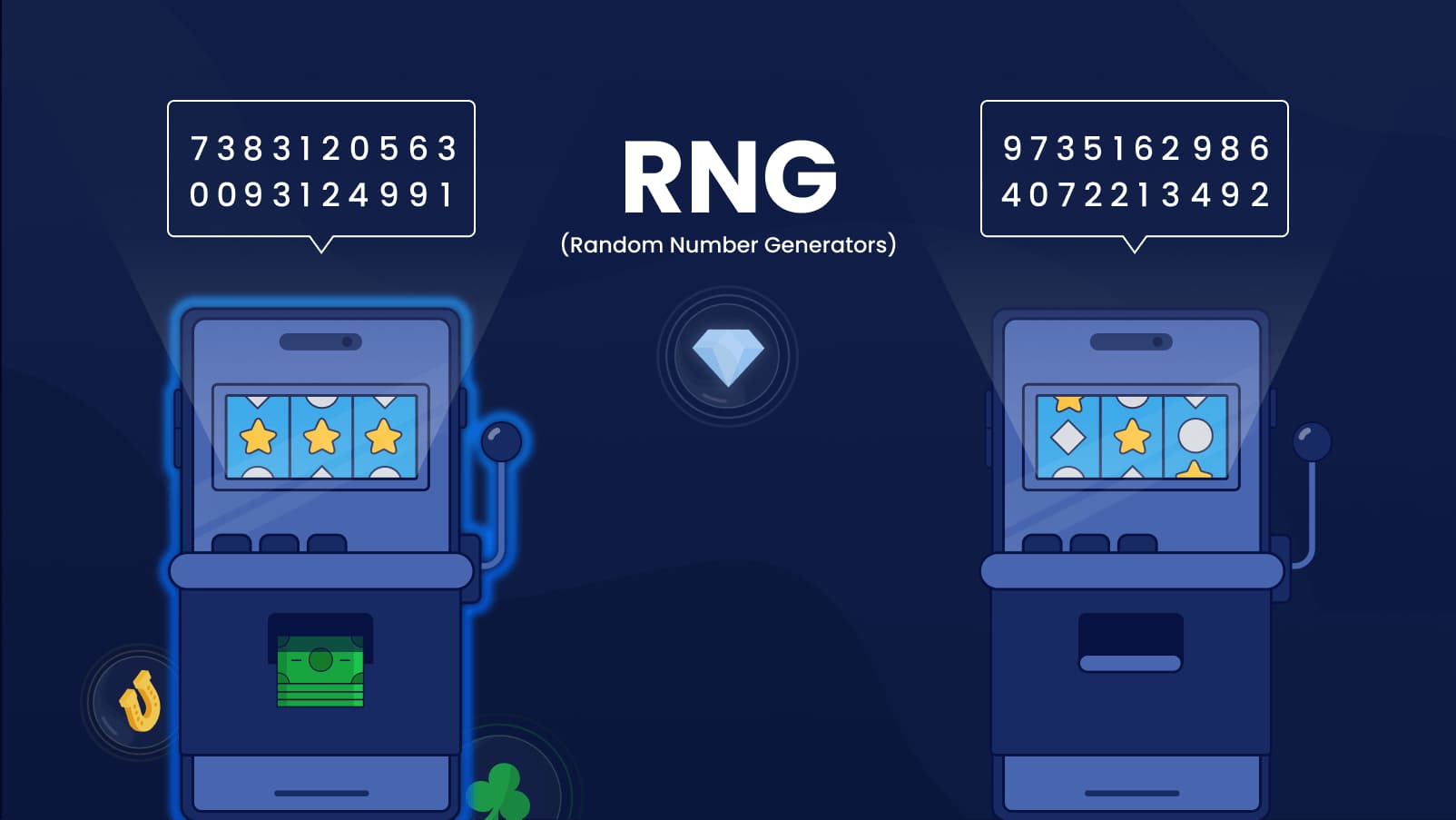 RNG
