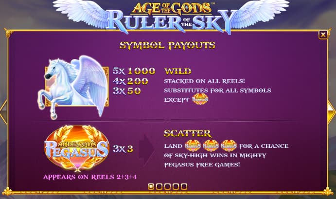 Bonificaciones Age of the Gods Ruler of the Sky