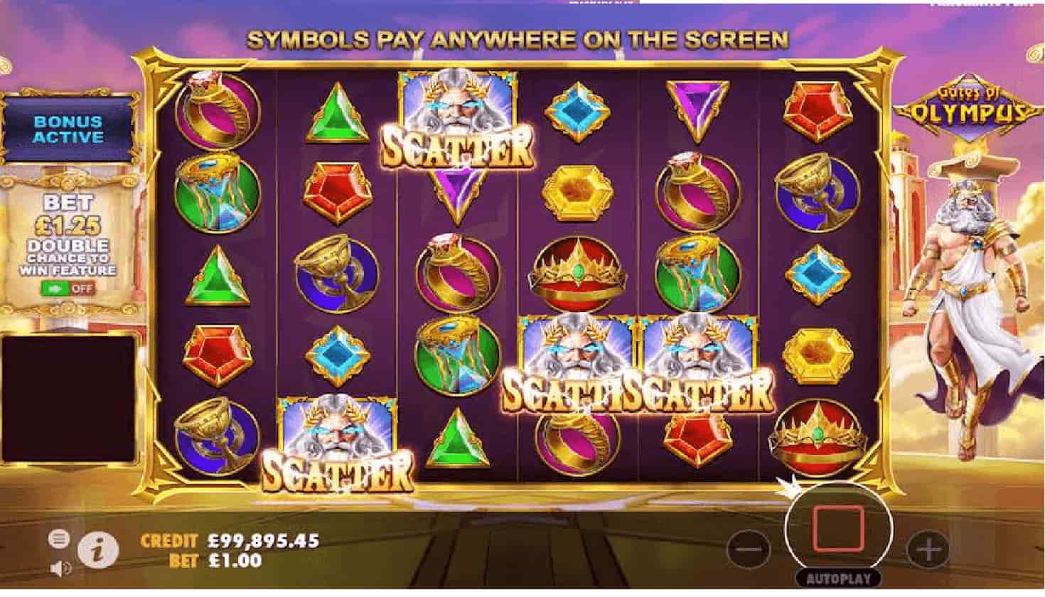 Gates of Olympus Bonus