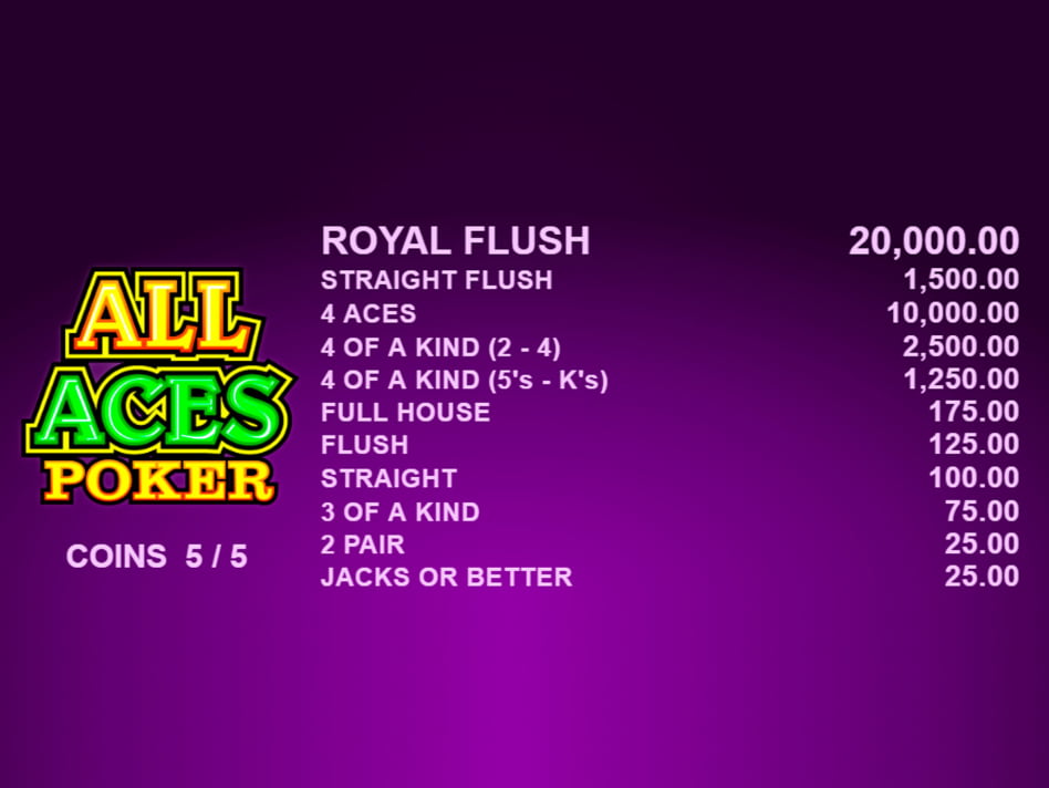 Reglas All Aces Poker