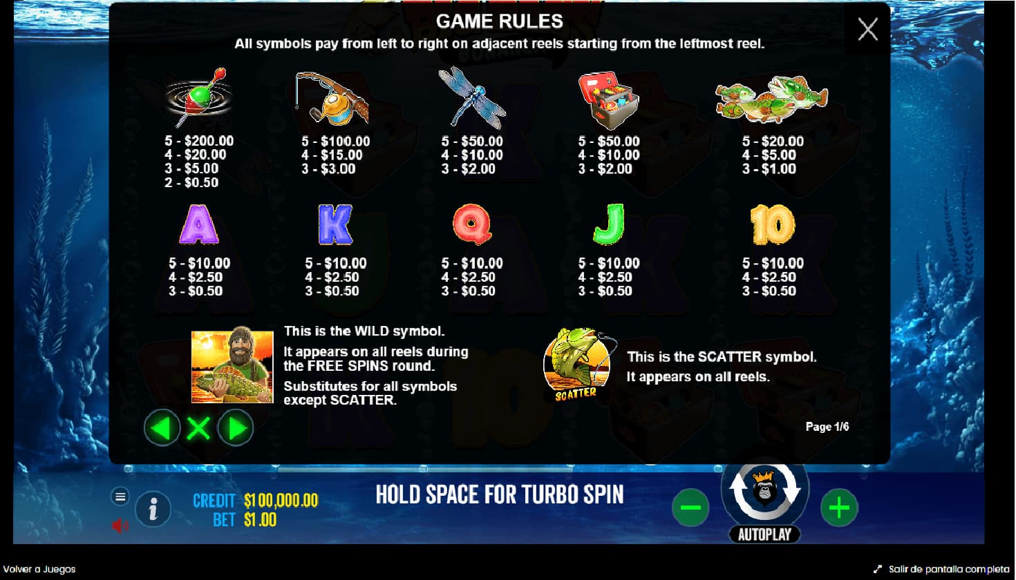 Big Bass Bonanza Tabla de pagos