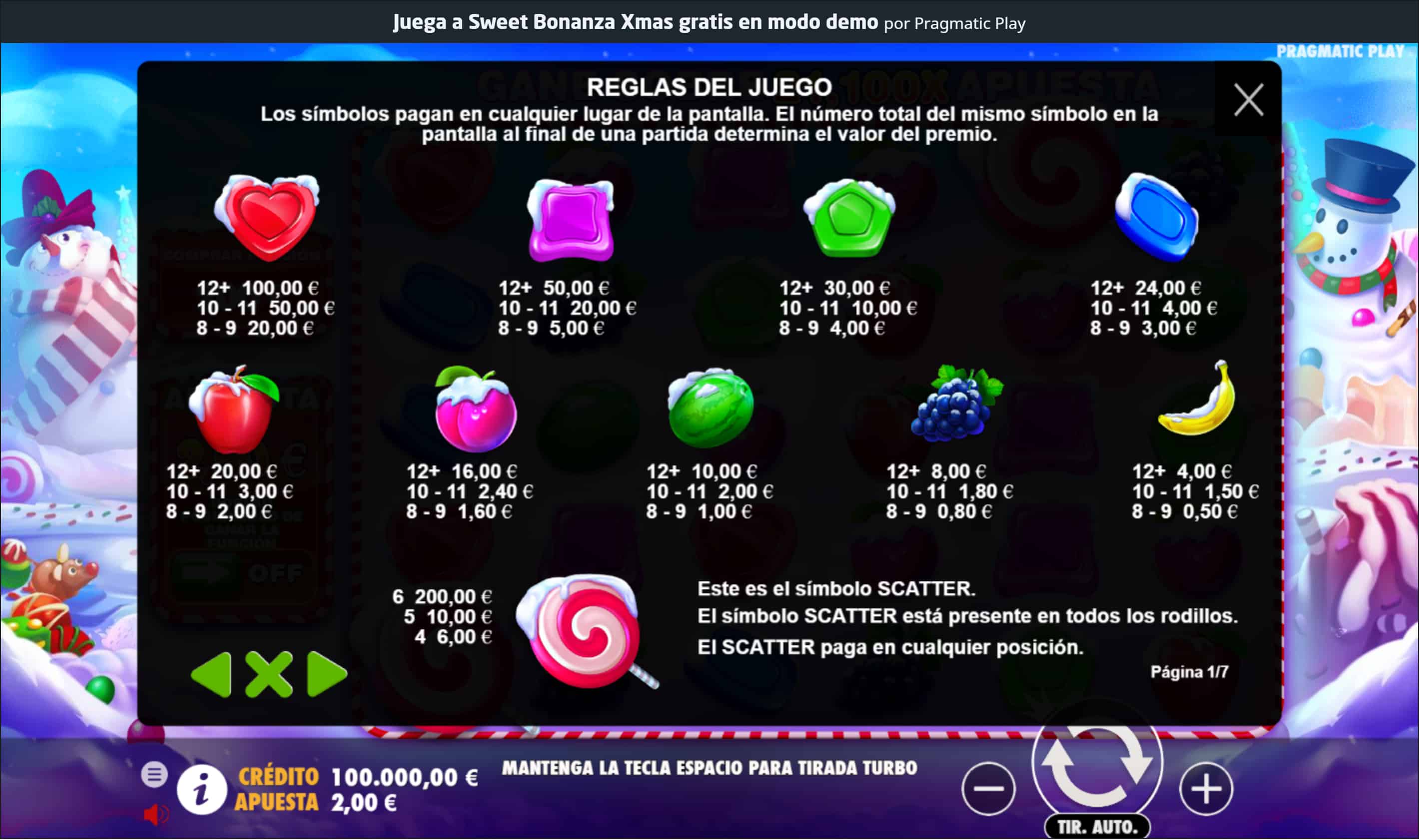 Sweet Bonanza Xmas Tragamonedas Tabla de Pagos 