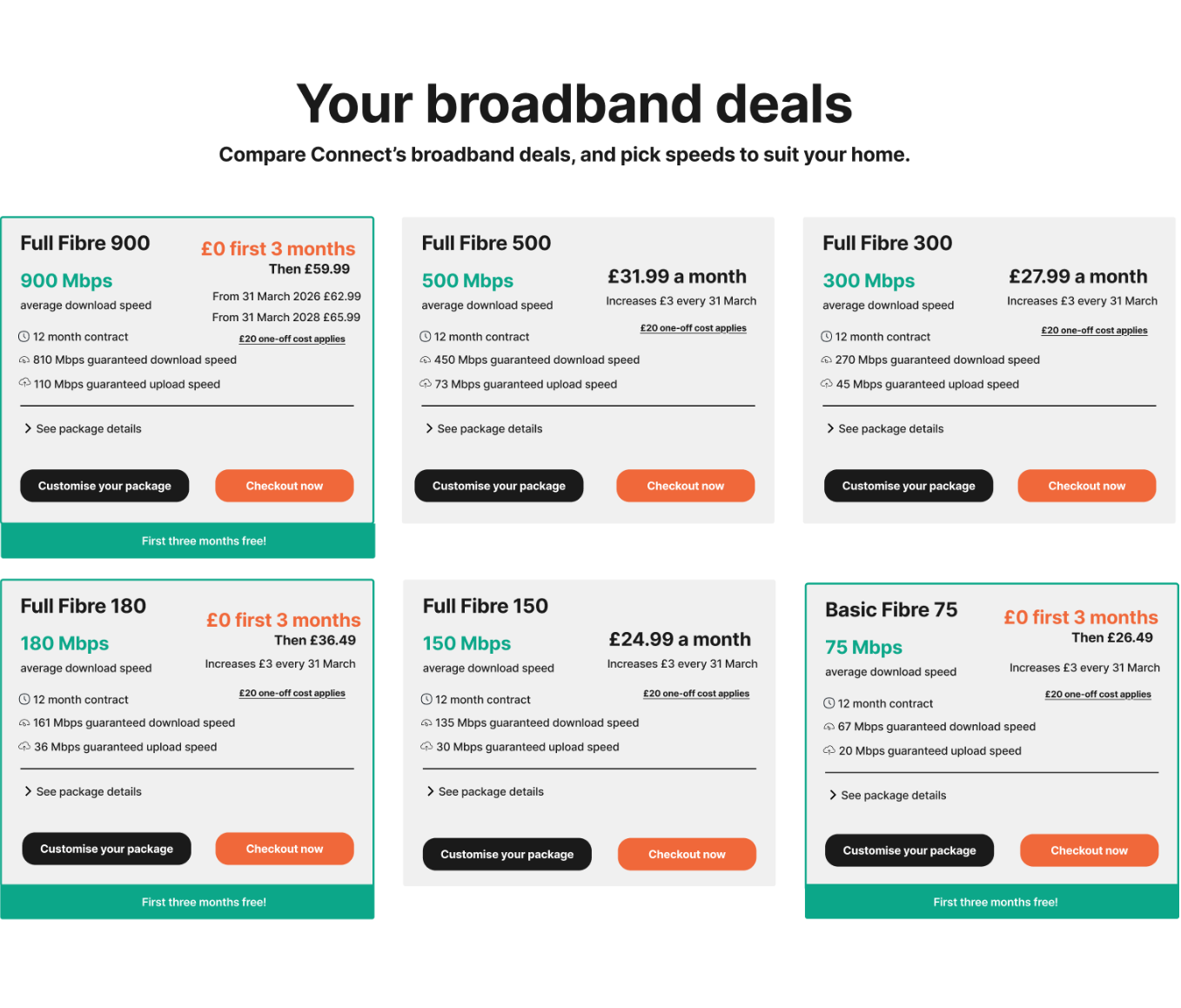 An example of how broadband packages are presented, showing their headline prices, speeds, contract periods and price changes.