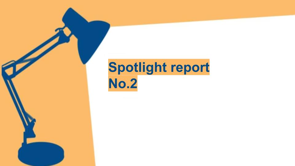 Spotlight report logo 