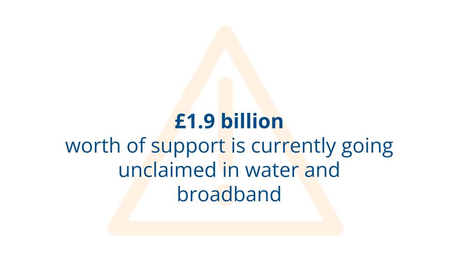 £1.9bn is going unclaimed in water and broadband social tariffs