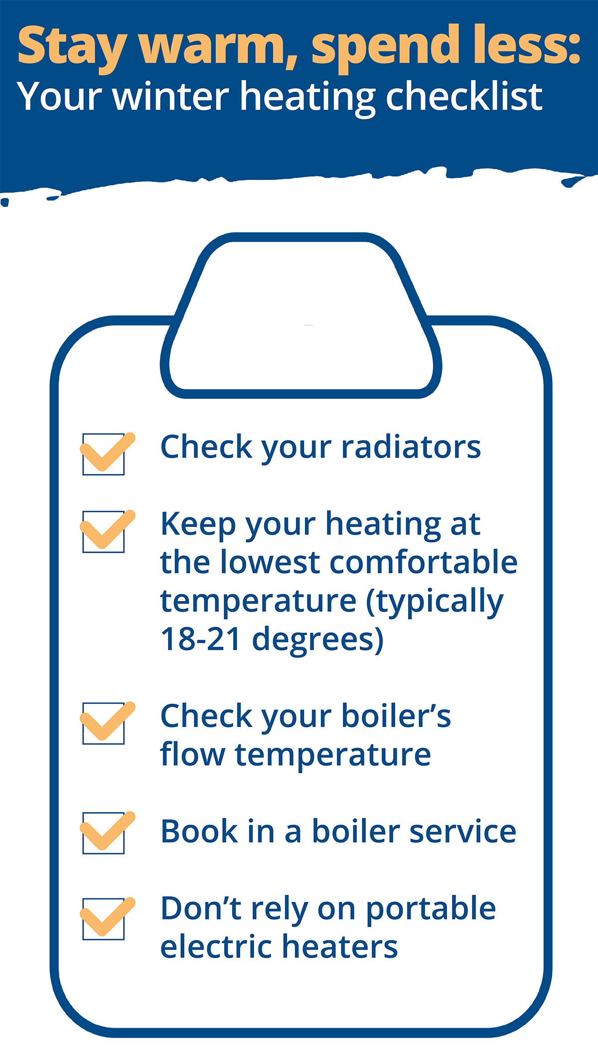 Image shows an outline of a clipboard. Inside a list of text reads, "Check your radiators, Keep your heating at the lowest comfortable temperature, Check your boilers flow temperature, Book in a boiler service, Don't reply on portable electric heaters".