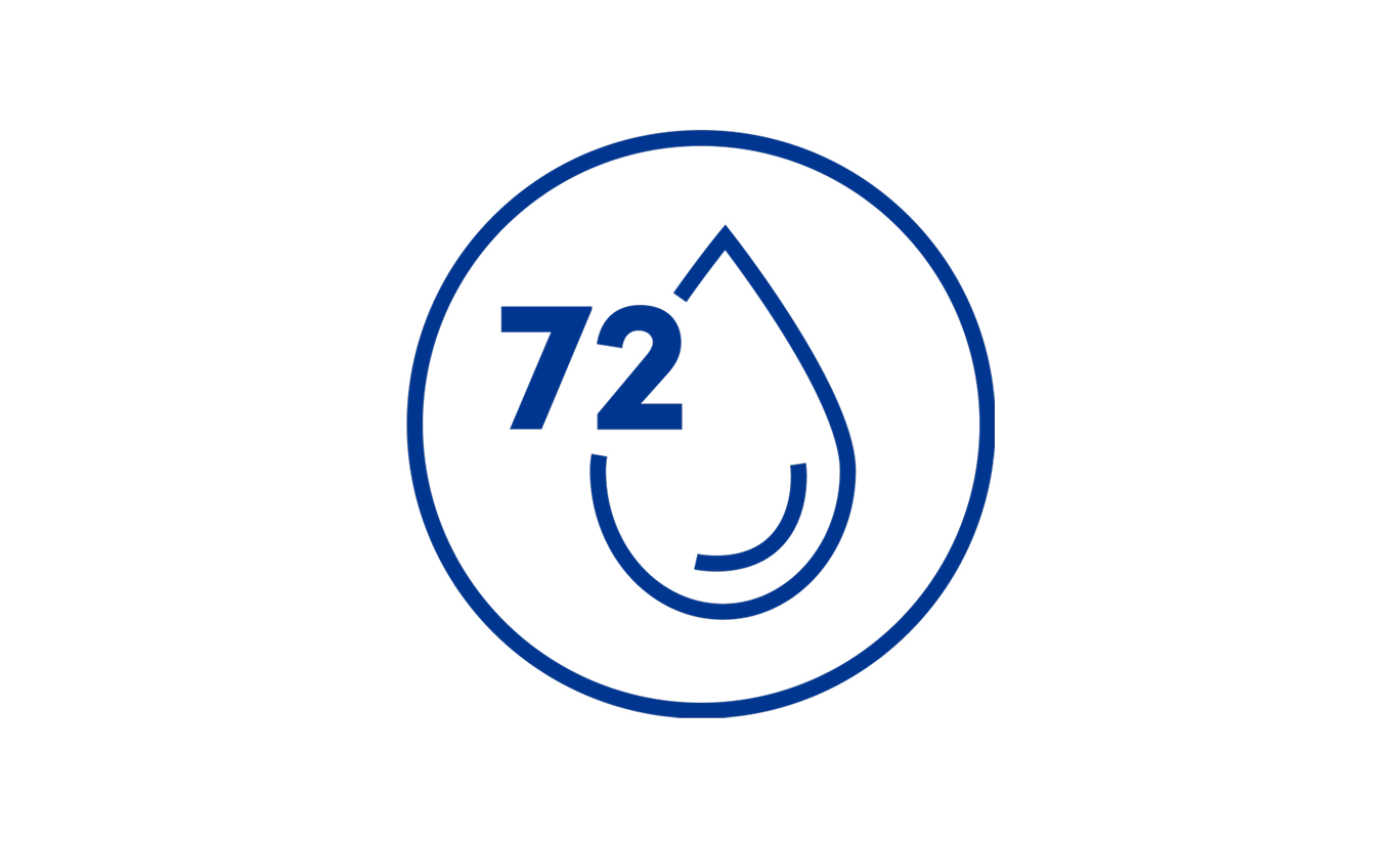 72hr Water Drop icon - 72Hour Moisture Triple Oat® moisturizers deliver 72-hours of moisture