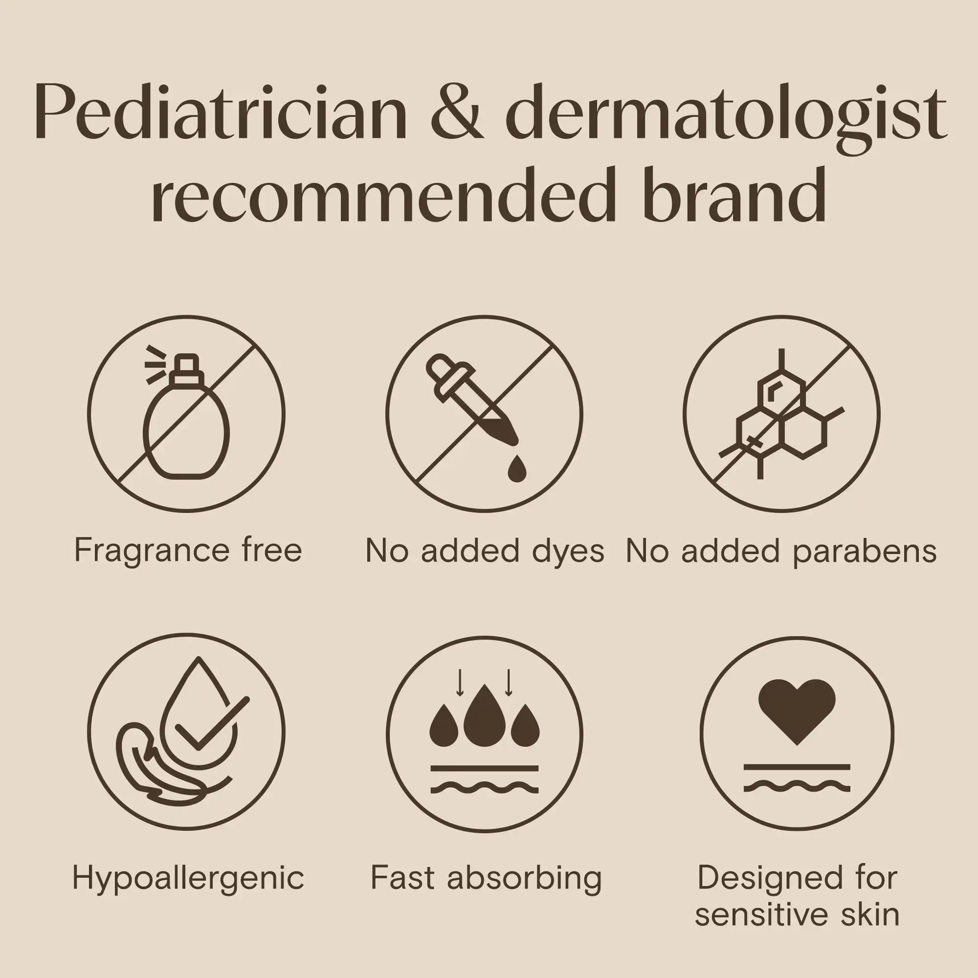 Pediatrician & dermatologist recommended brand, care for skin, formulated without