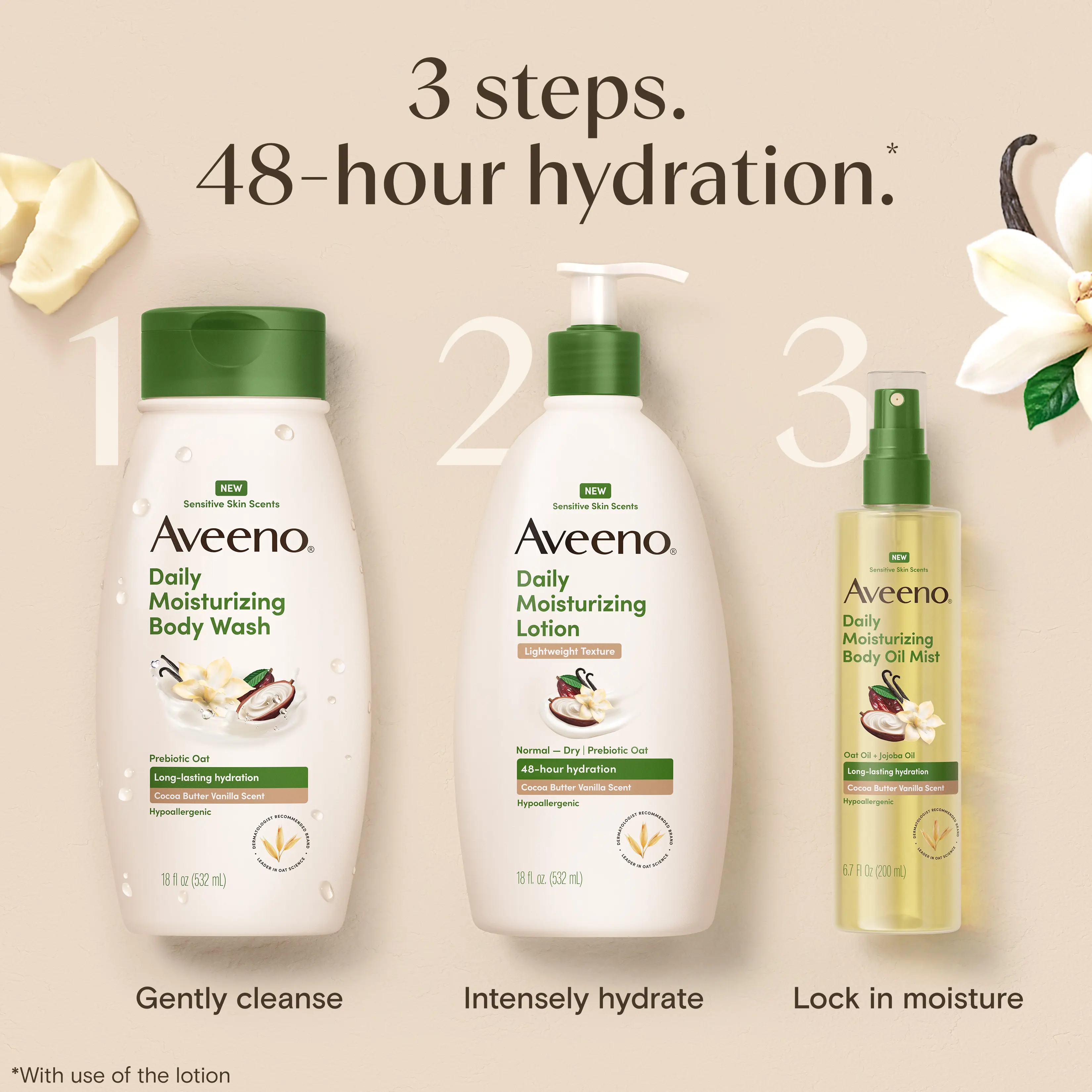 Aveeno® DM Body Oil Mist 3 steps 5x softer skin, gently cleanse, intensely hydrate, lock moisture