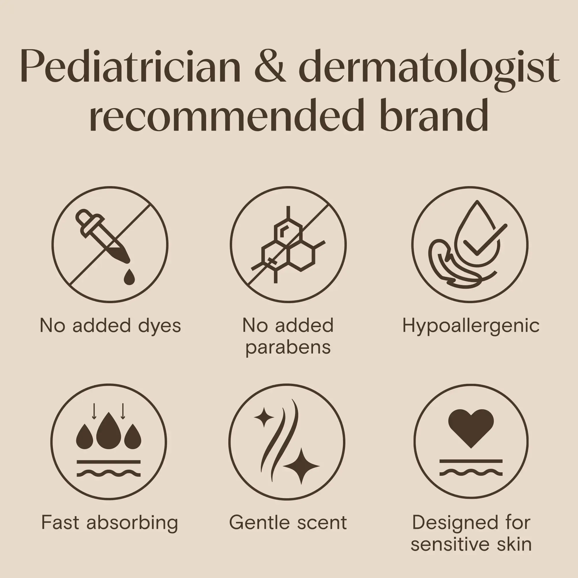 Aveeno® pediatrician & dermatologist recommended brand