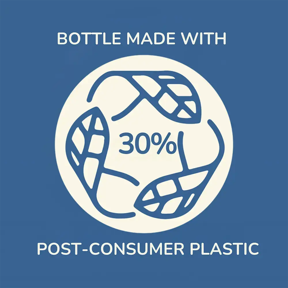 Bottle made with 30% post-consumer plastic