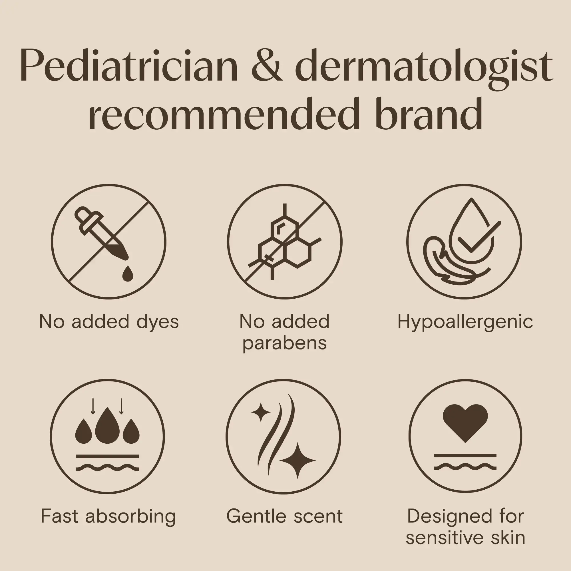 Aveeno® pediatrician & dermatologist recommended brand