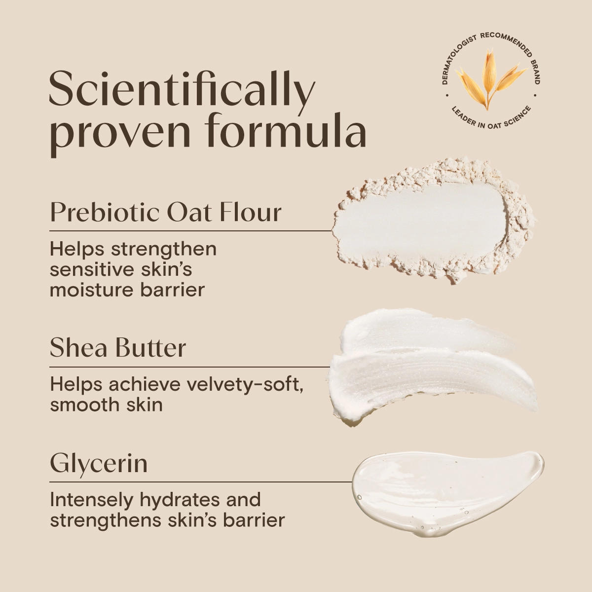 Scientifically proven formula, prebiotic oat our, cocoa butter and glycerin ingredients