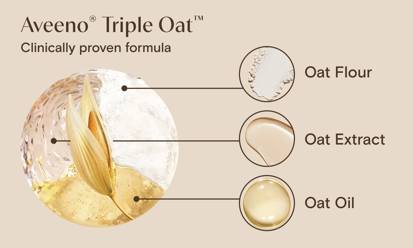Aveeno® Triple Oat Formula, oat flour, oat extract and oat oil